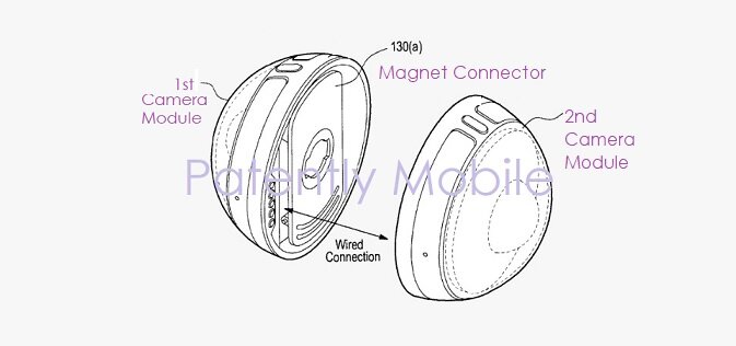 Samsung запатентовал компактную 360-градусную камеру-аксессуар для 5G-смартфонов