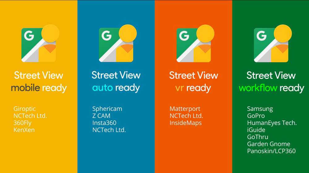 Street View Ready - сертификация камер 360 для сервиса Google Street View